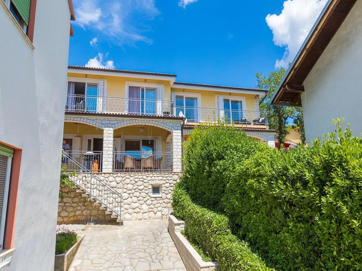 Apartments Franco location
